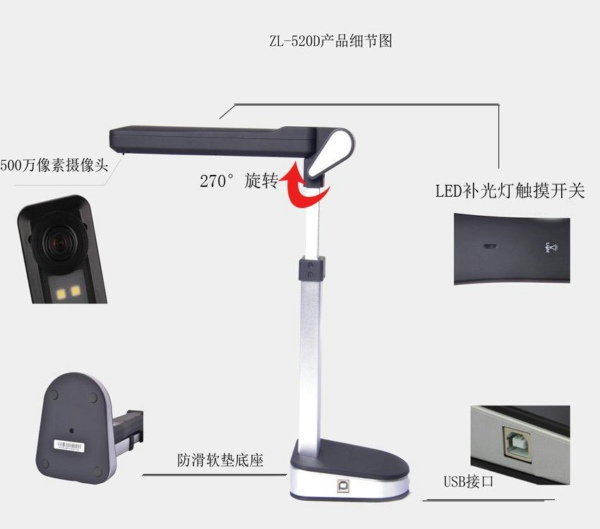 日常使用高拍儀有哪些要注意的地方？