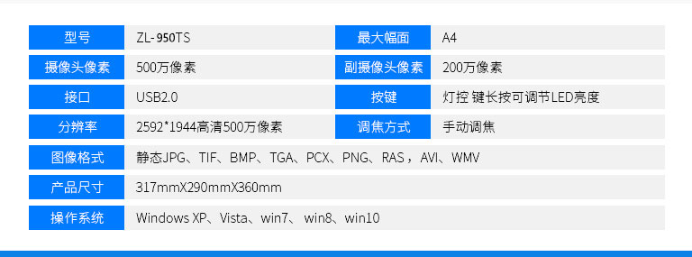 ZL-950TS，哲林高拍儀新品，高清晰