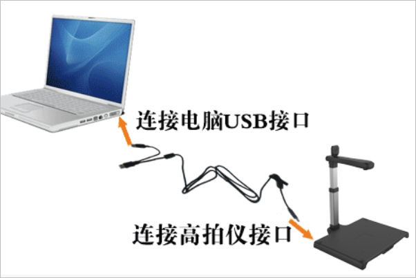 高拍儀怎么連接電腦？